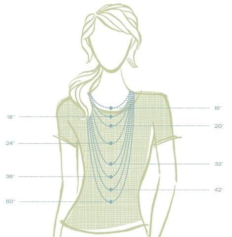 Necklace Length Measurement