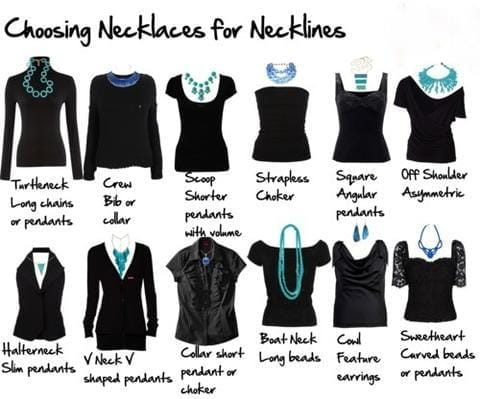 Choosing Necklace For Necklines   